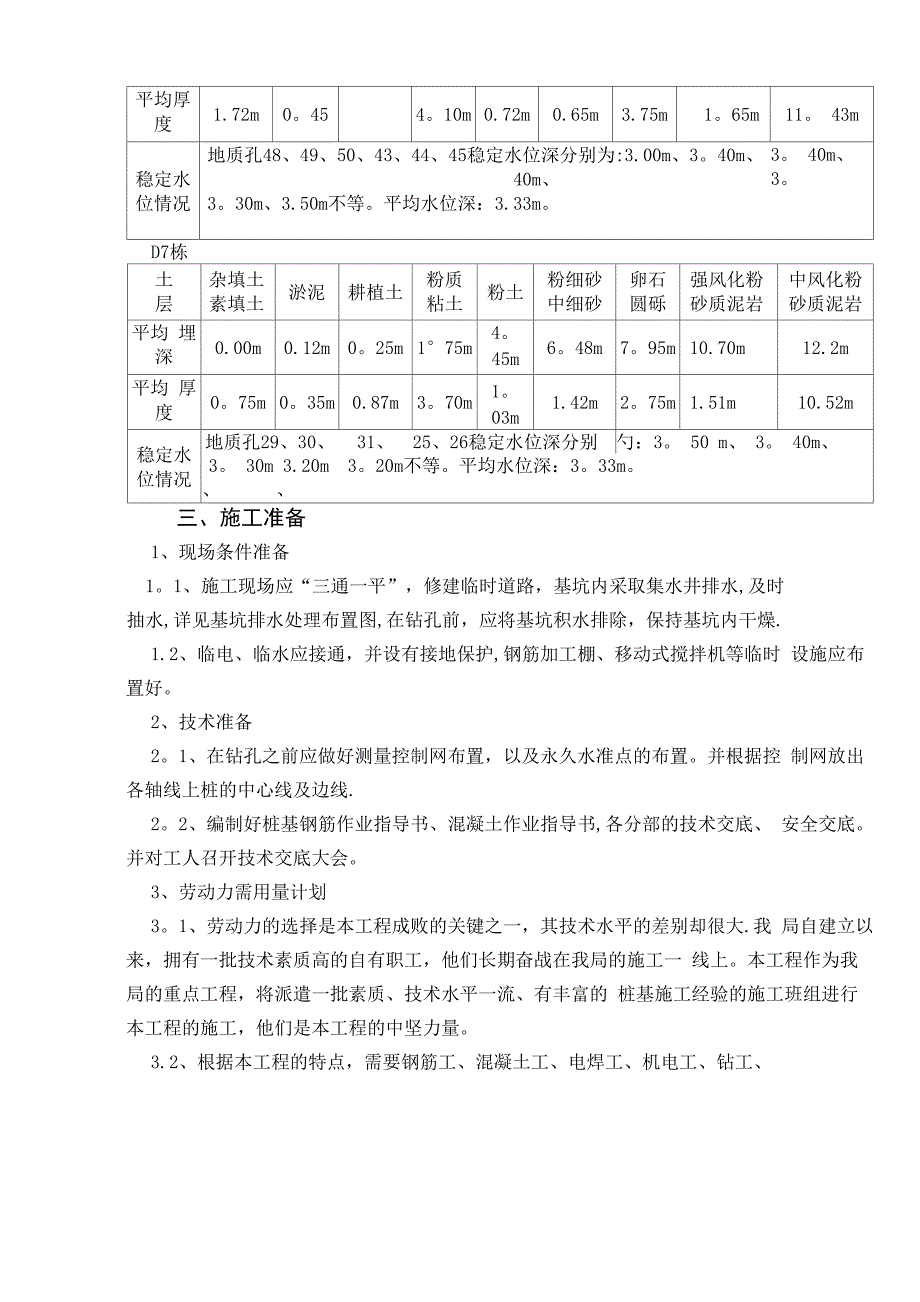 钻孔灌注桩工程施工方案_第3页