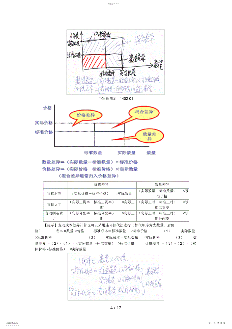 2022年第十四章成本控制重难点及习题讲解_第4页