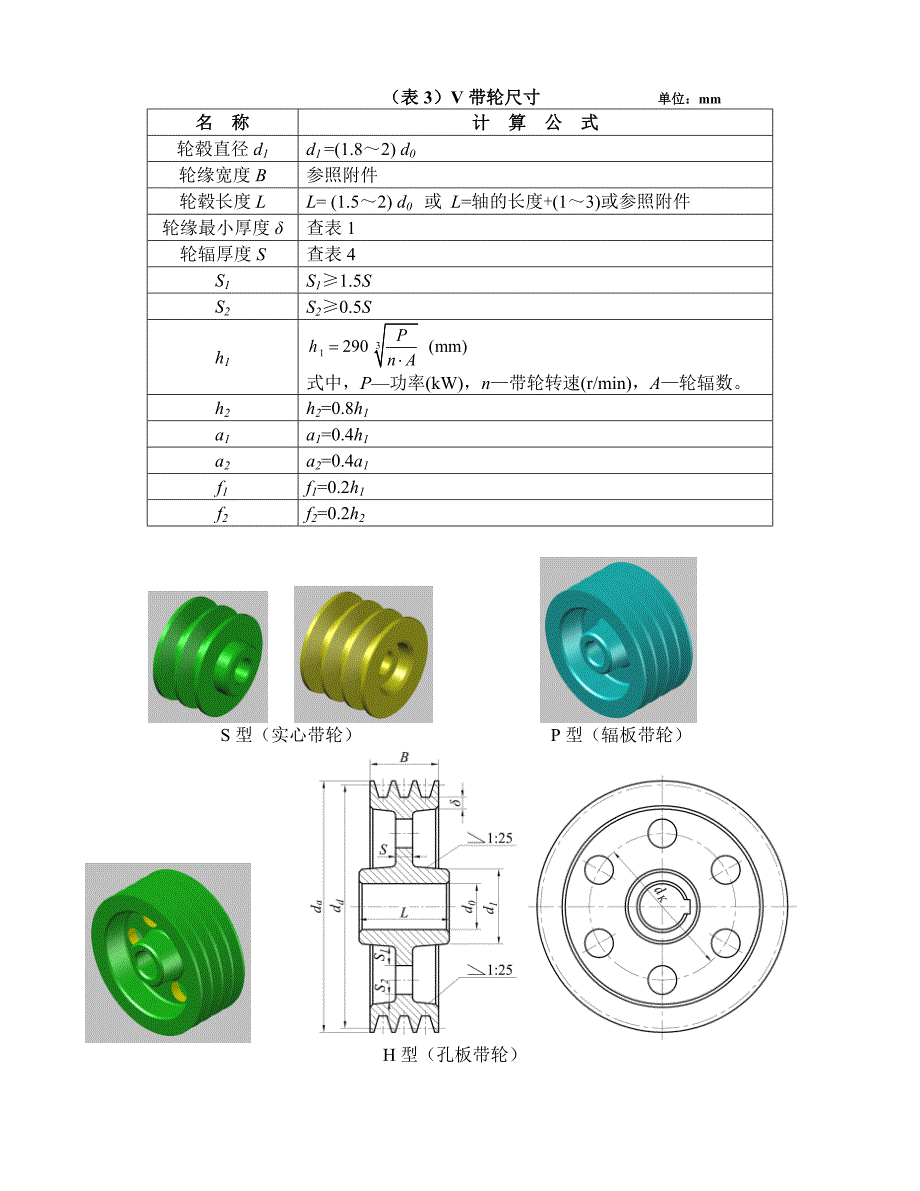 普通V带轮结构和尺寸设计_第4页