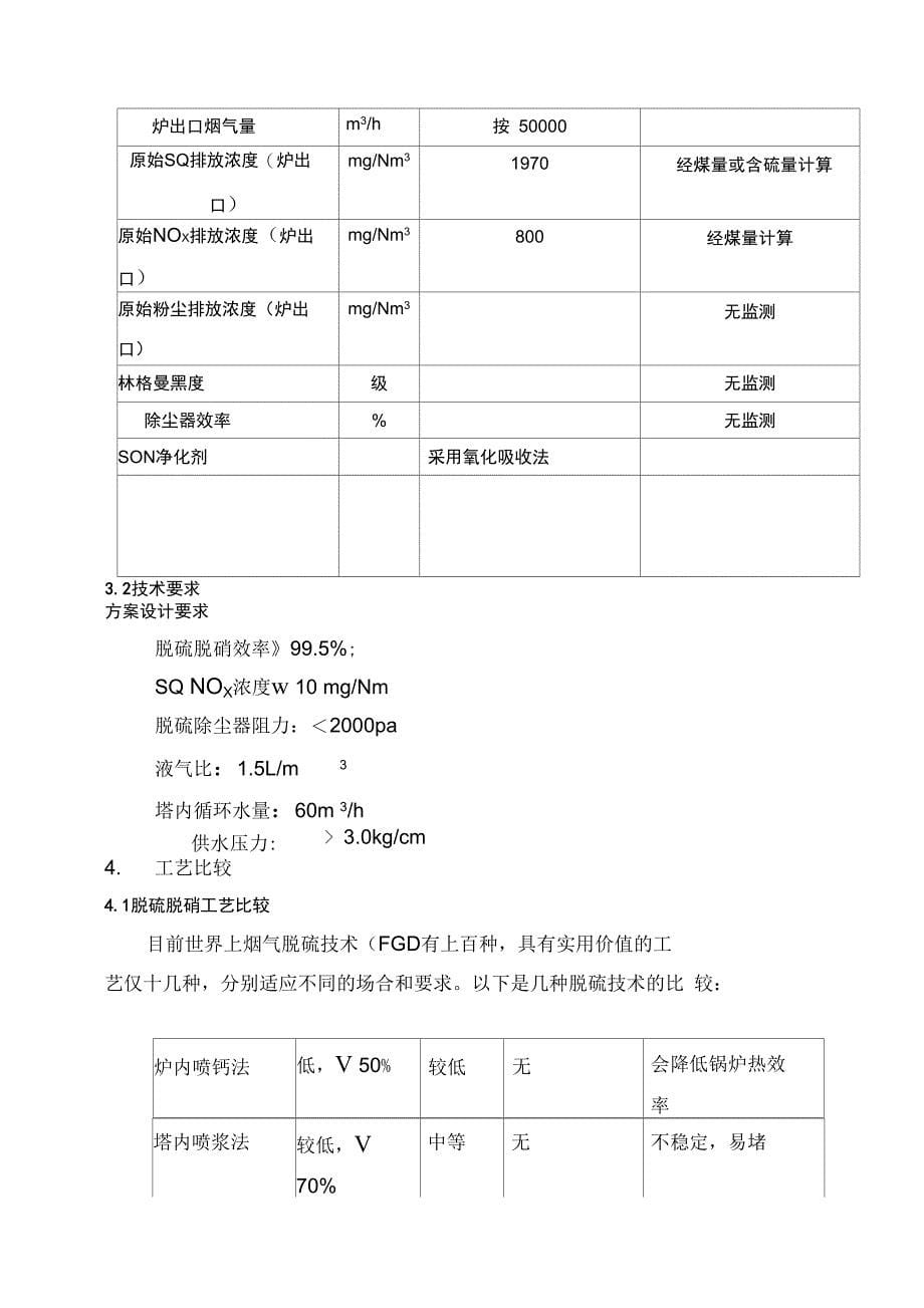 15吨锅炉脱硫脱硝方案设计_第5页