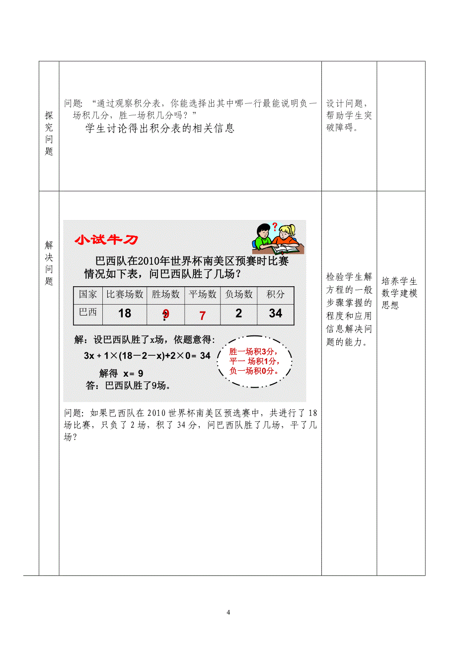 实际问题与一元一次方程教学设计与反思_第4页