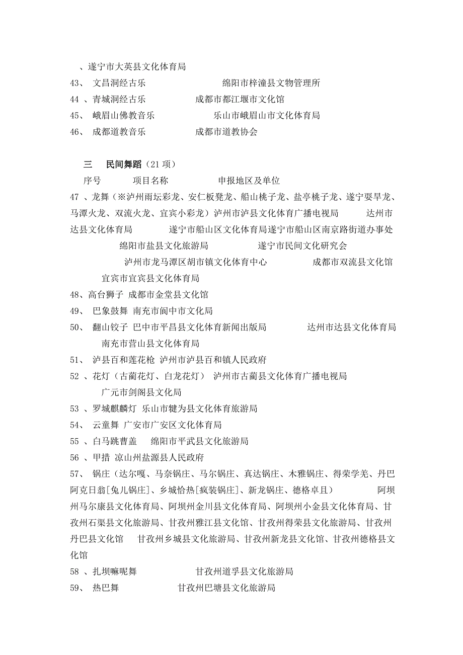 中国非物质文化遗产目录_第3页