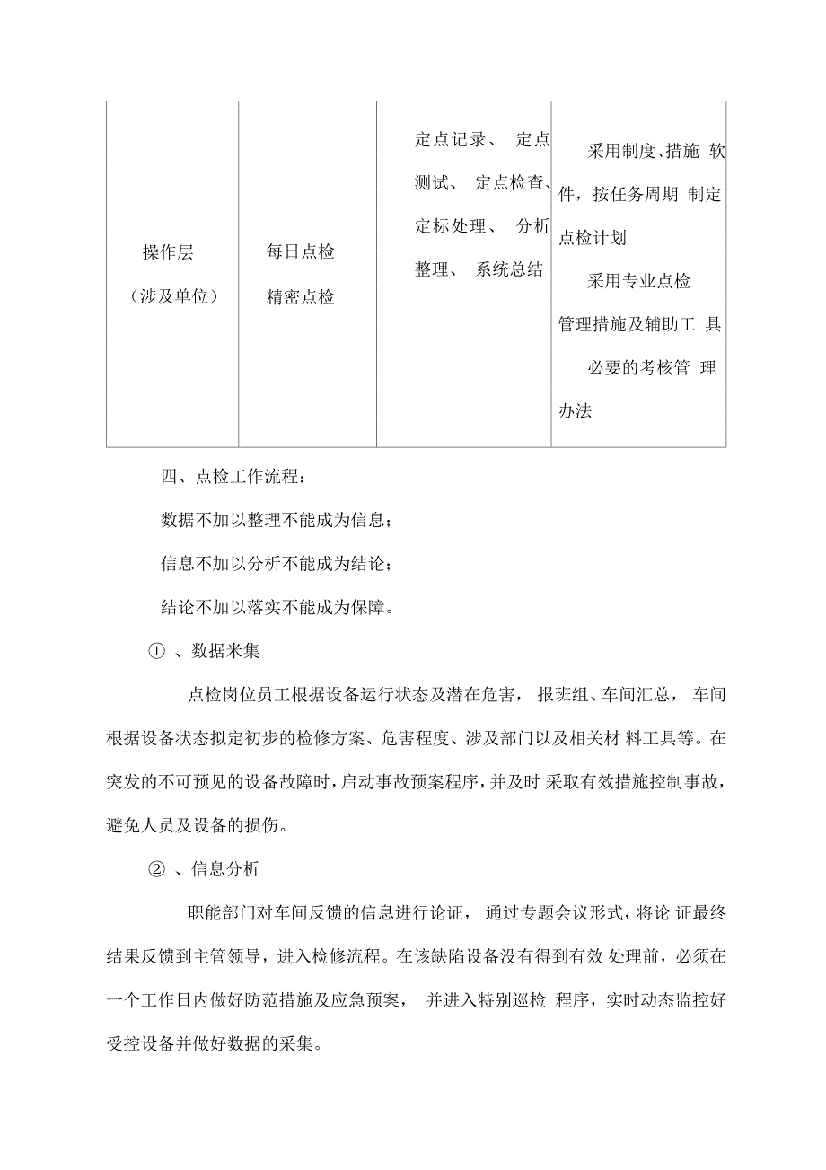 设备三位一体、点检定修实施方案_第3页