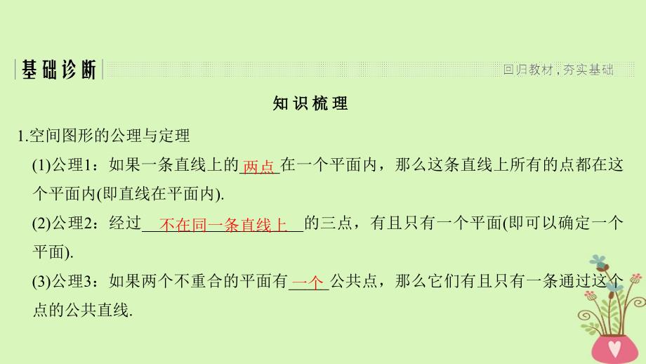 2019版高考数学大一轮复习 第八章 立体几何初步 第3节 空间图形的基本关系与公理课件 北师大版_第3页