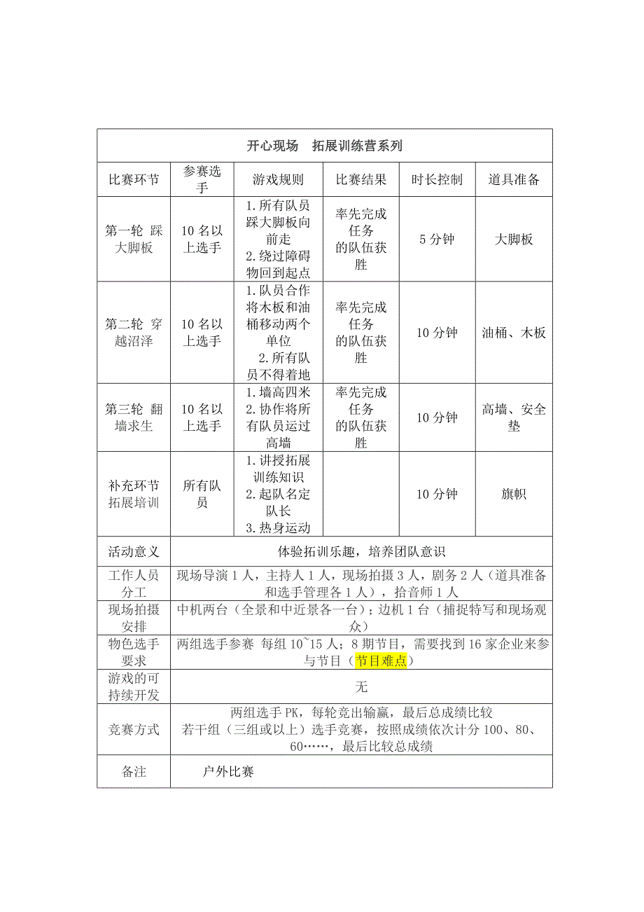 电视台策划案.doc_第4页