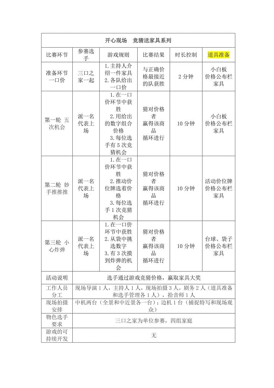 电视台策划案.doc_第5页