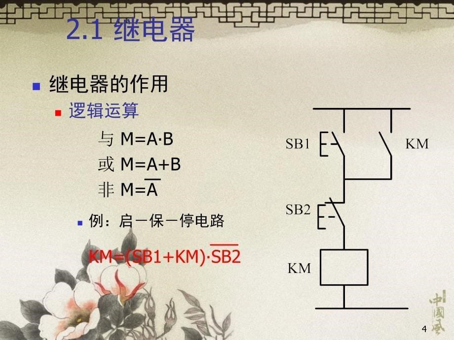 钱钧PLC02工作原理_第5页