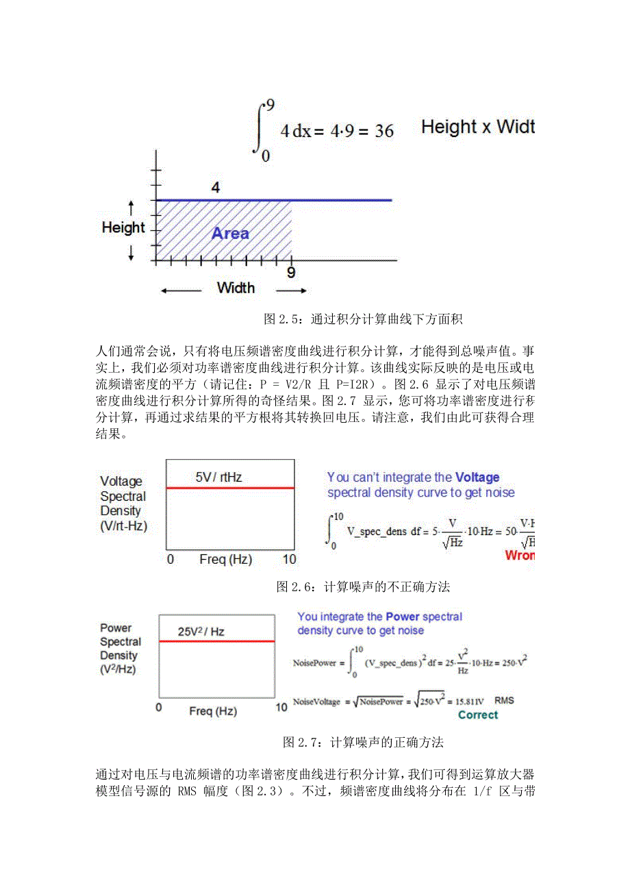 电压噪声频谱密度_第4页