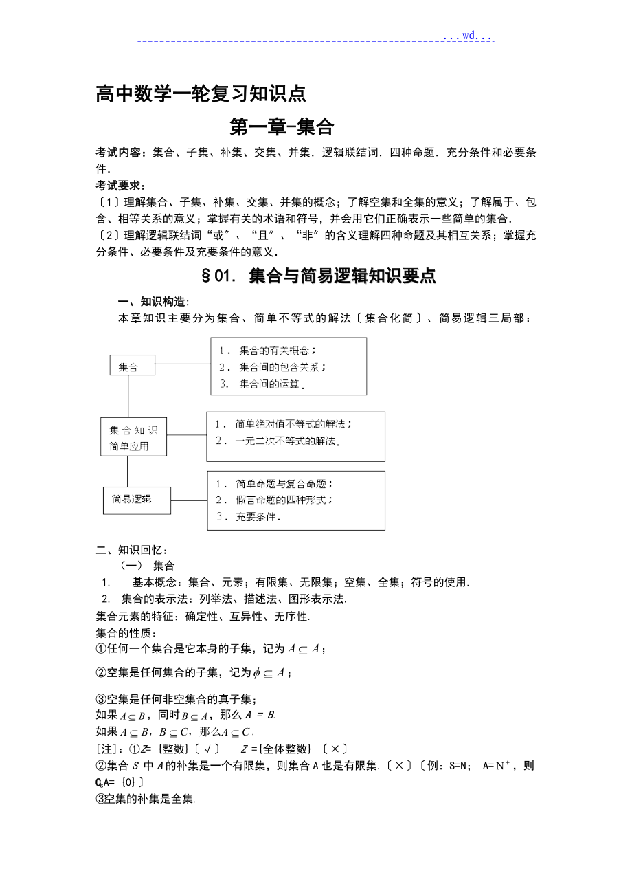 高三年级数学第一轮复习知识点汇总_第1页