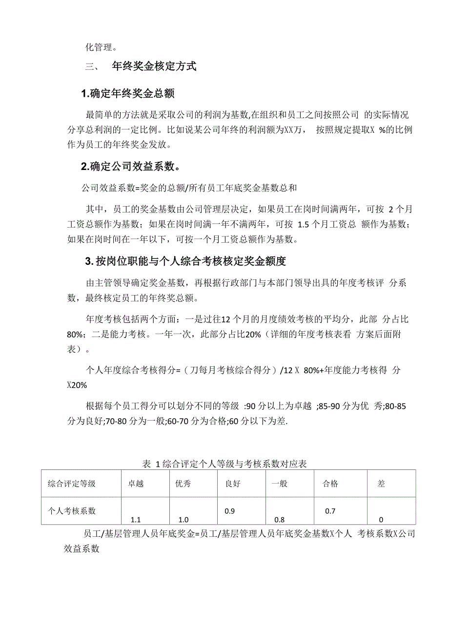 年终奖分配方案_第2页