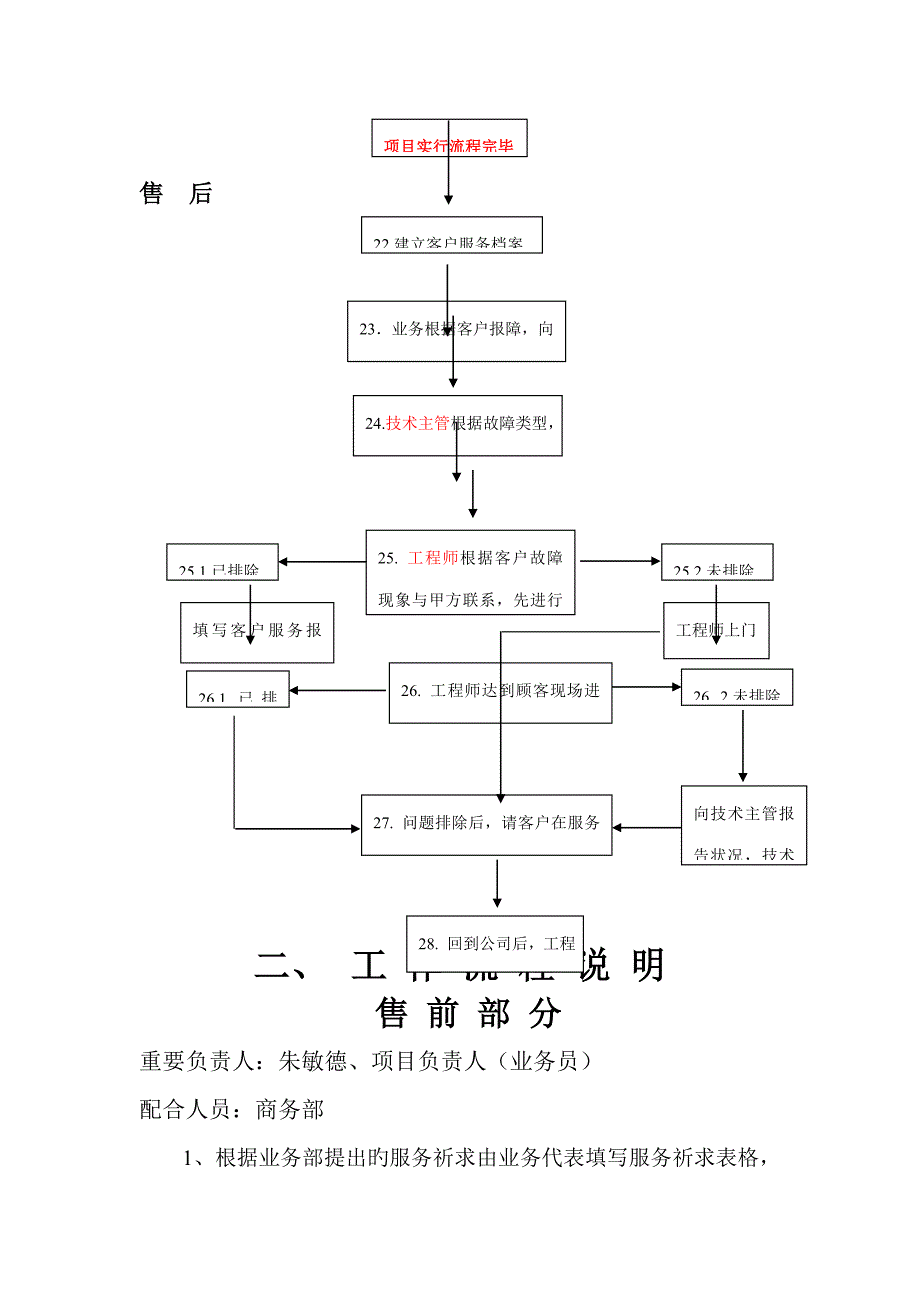 网络关键工程专项项目工作标准流程_第3页