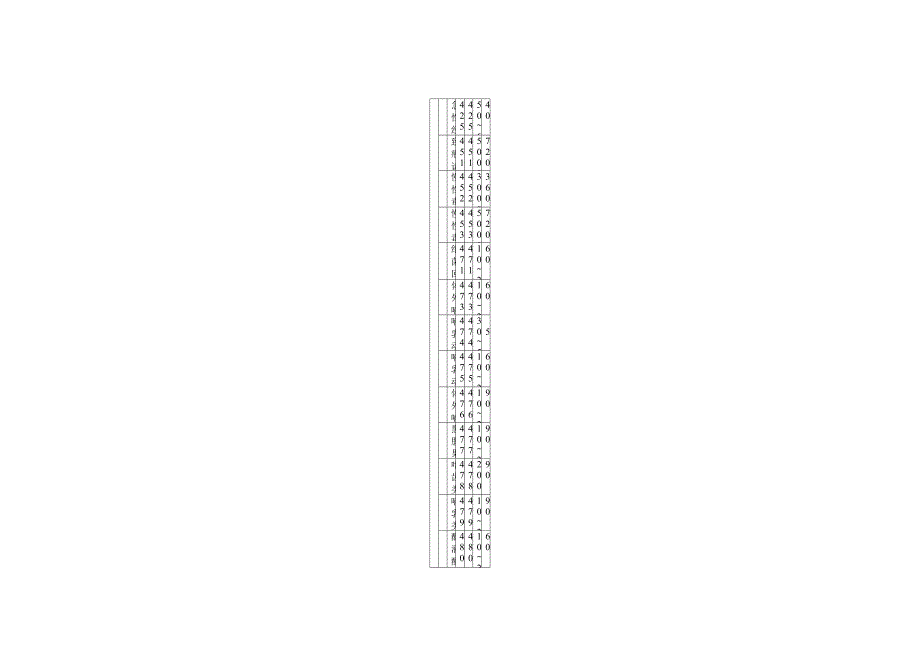 北京协和建昊医药技术开发有限责任公司_第3页