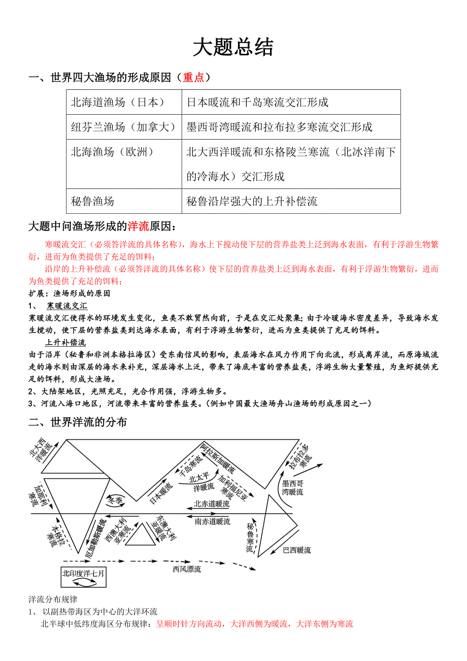 高中地理洋流总结.doc_第1页