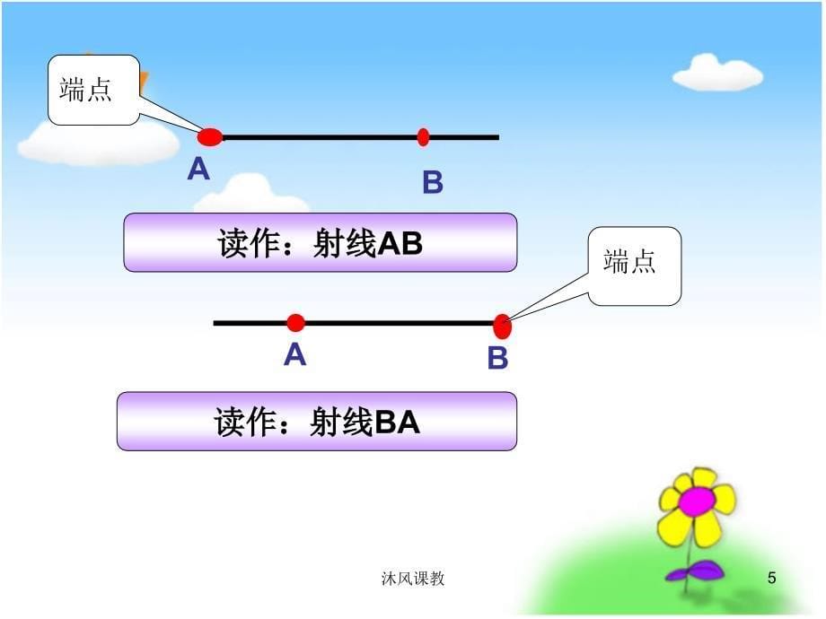 新版北师大版数学四年级上册《线的认识》（谷风讲课）_第5页