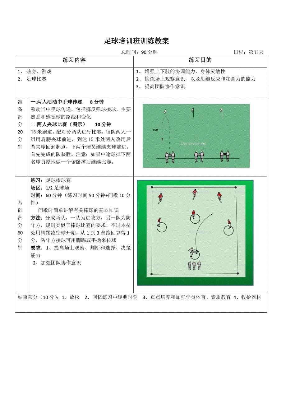 足球训练课时计划11_第5页