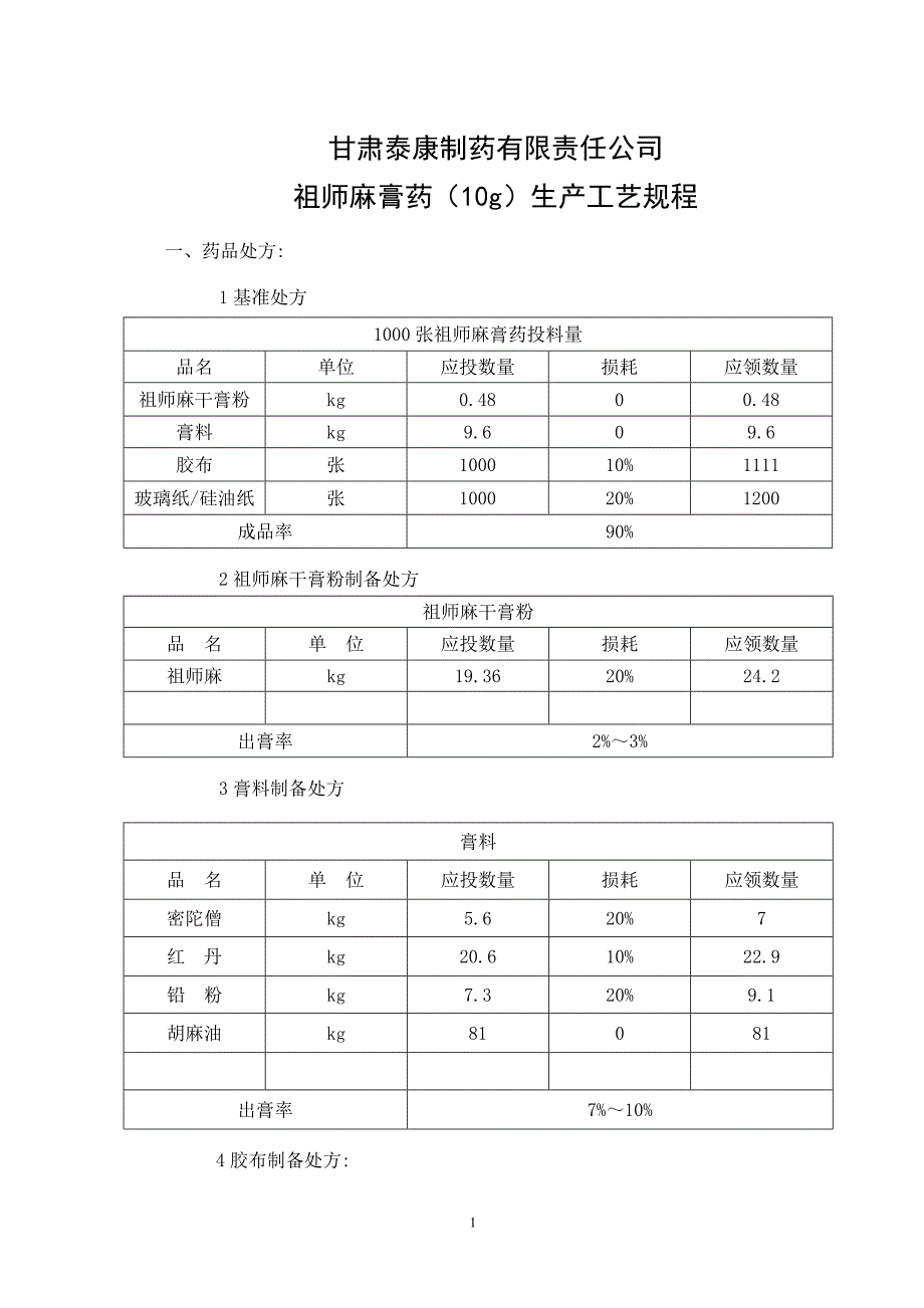 10g祖师麻膏药生产工艺(北京11.02).doc_第1页