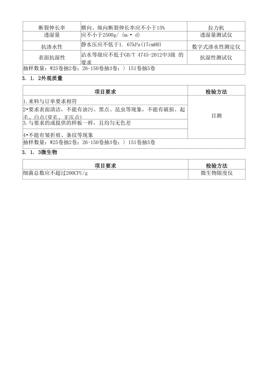 一次性使用防护服 检验规程_第2页