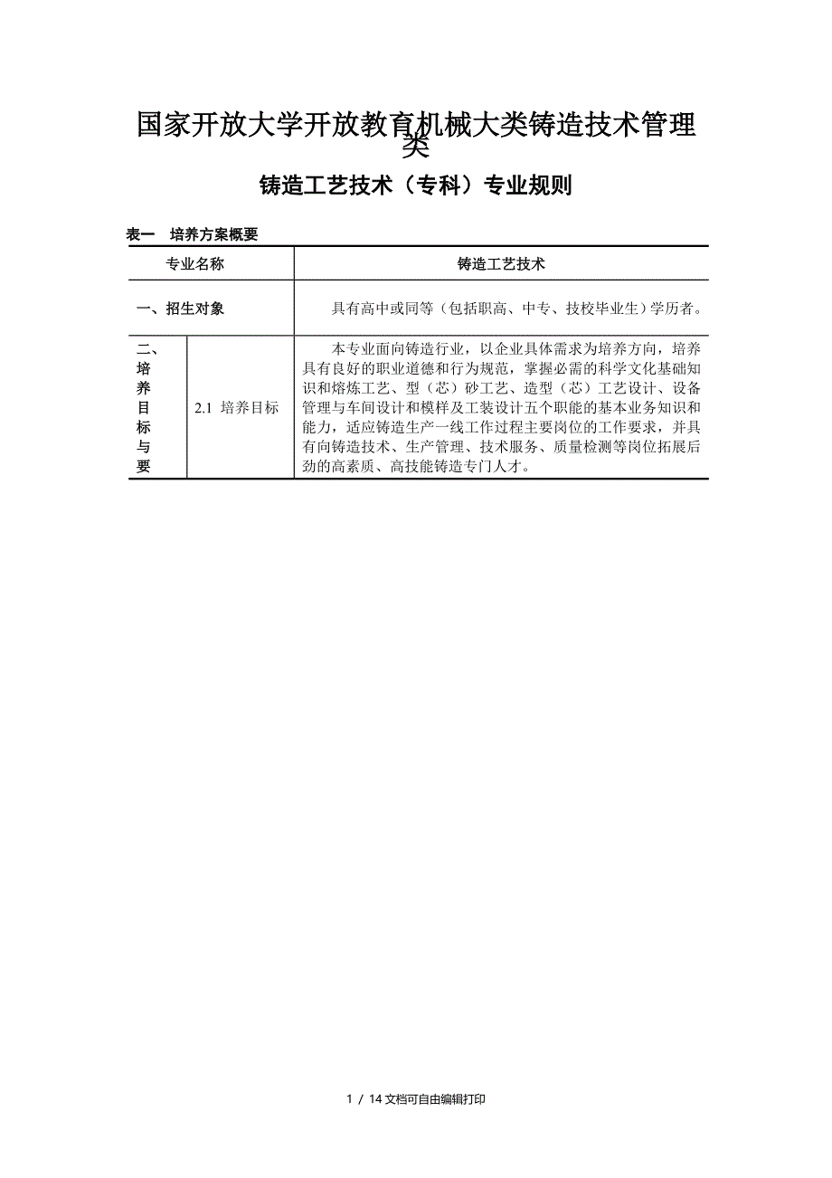 国家开放大学开放教育机械大类铸造技术管理类_第1页