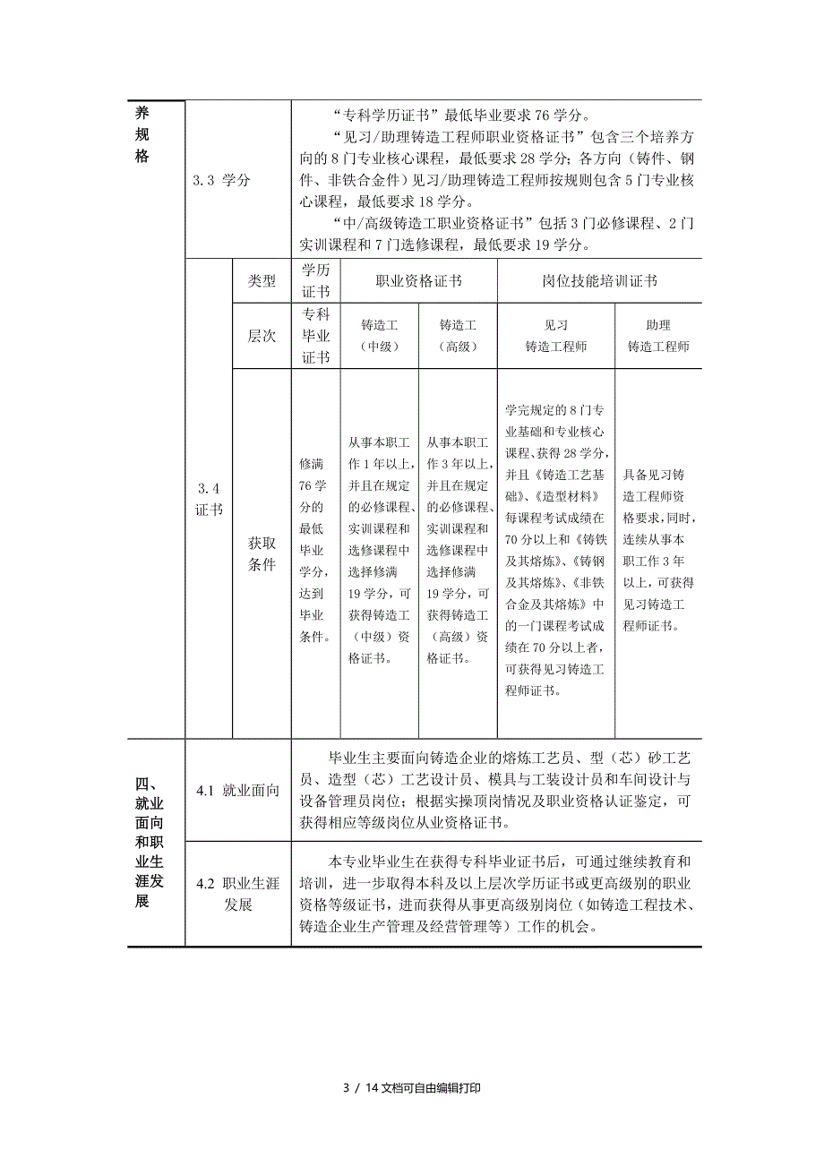 国家开放大学开放教育机械大类铸造技术管理类_第3页