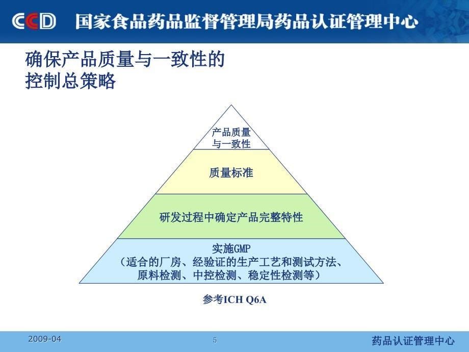 无菌药品的GMP检查_第5页