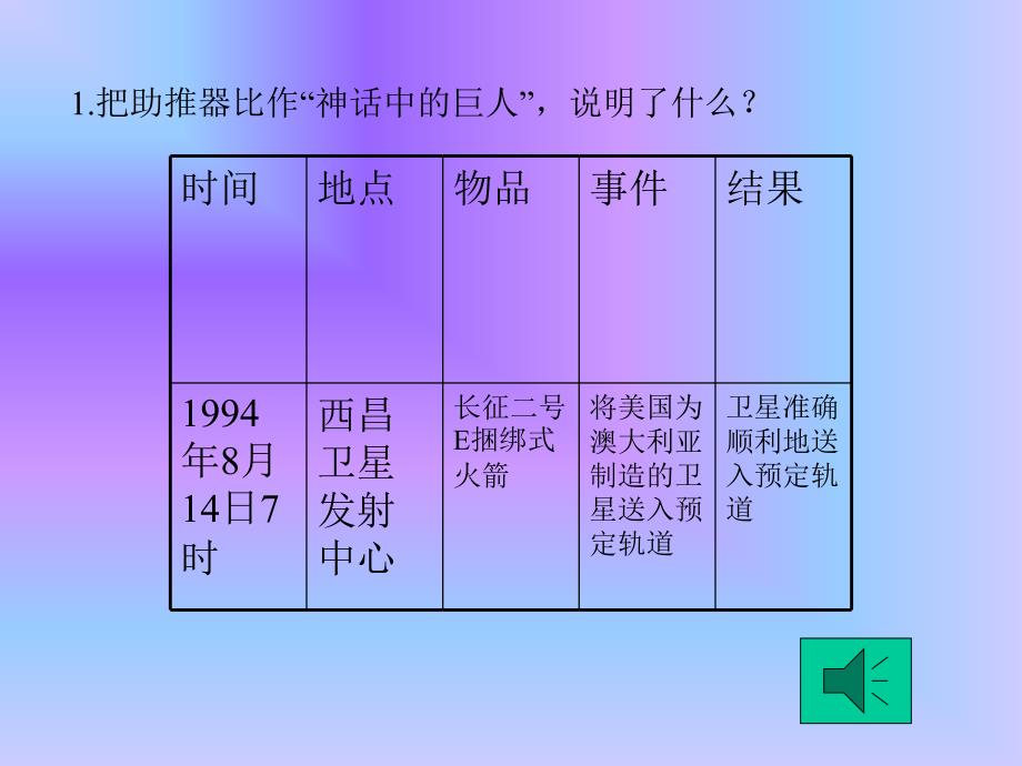 浙教版六年级上册新的跨越PPT课件1_第3页