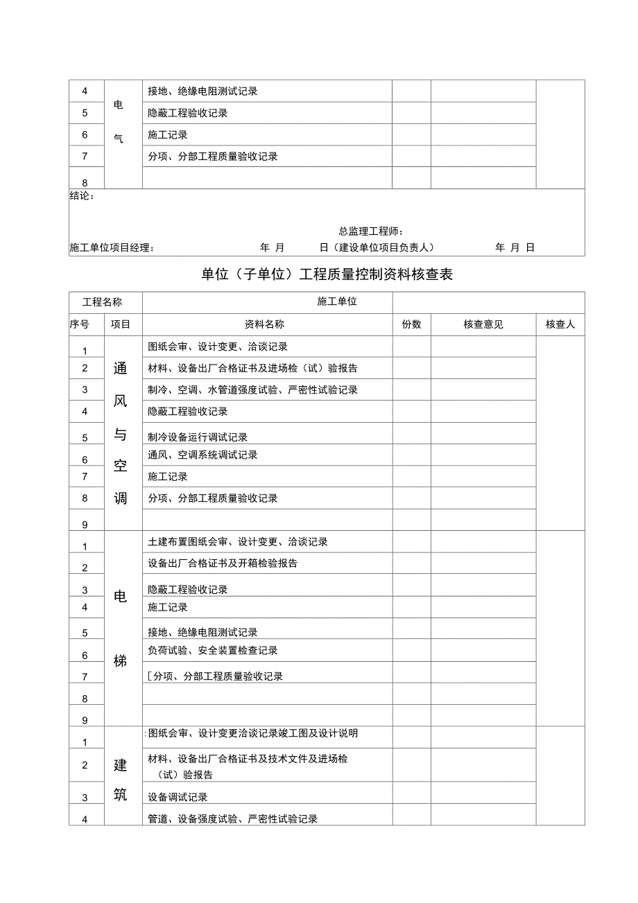 滁州市建设工程监理单位评估报告_第4页