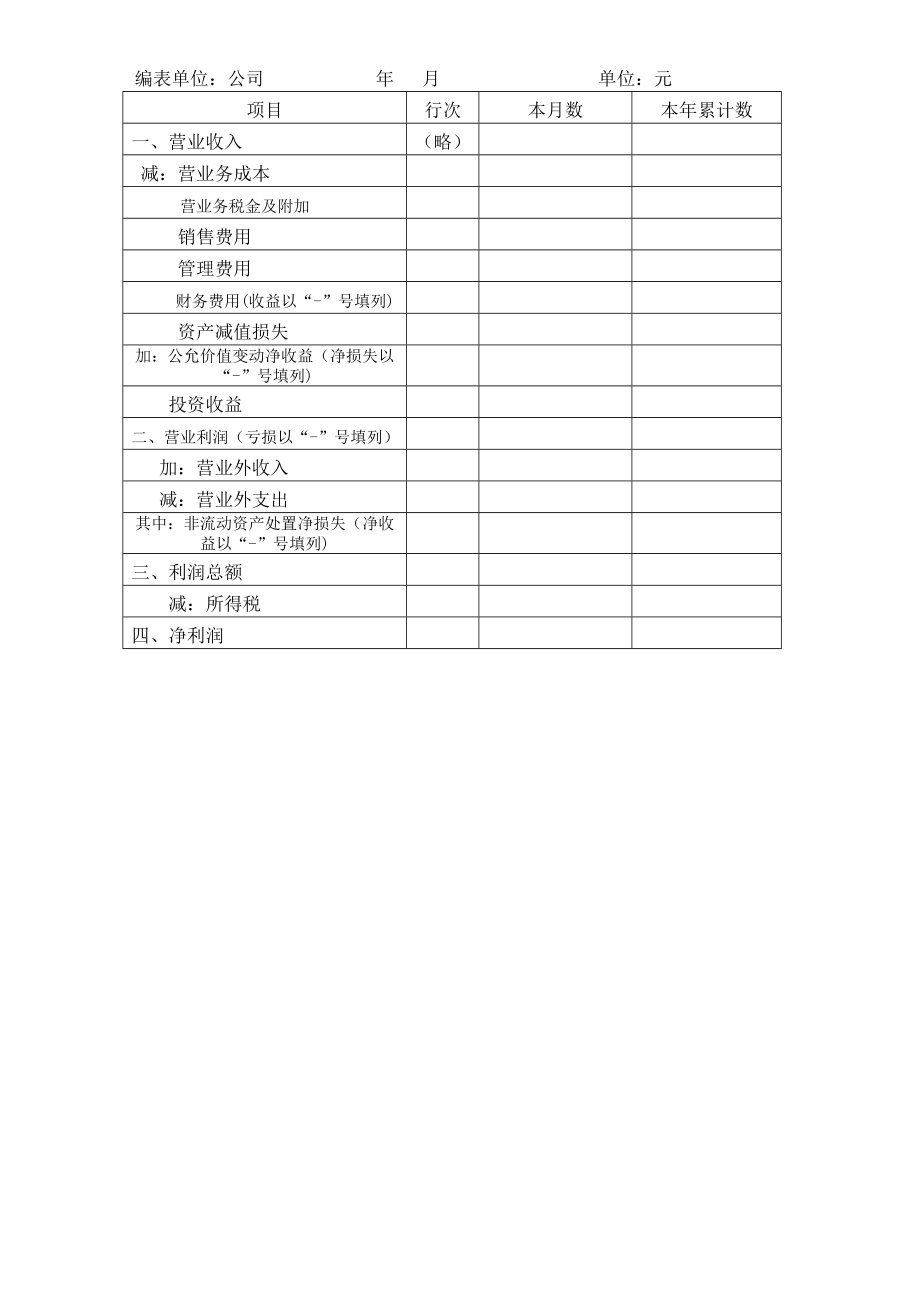 新《资产负债表》《利润表》格式-年最新优质资料_第3页