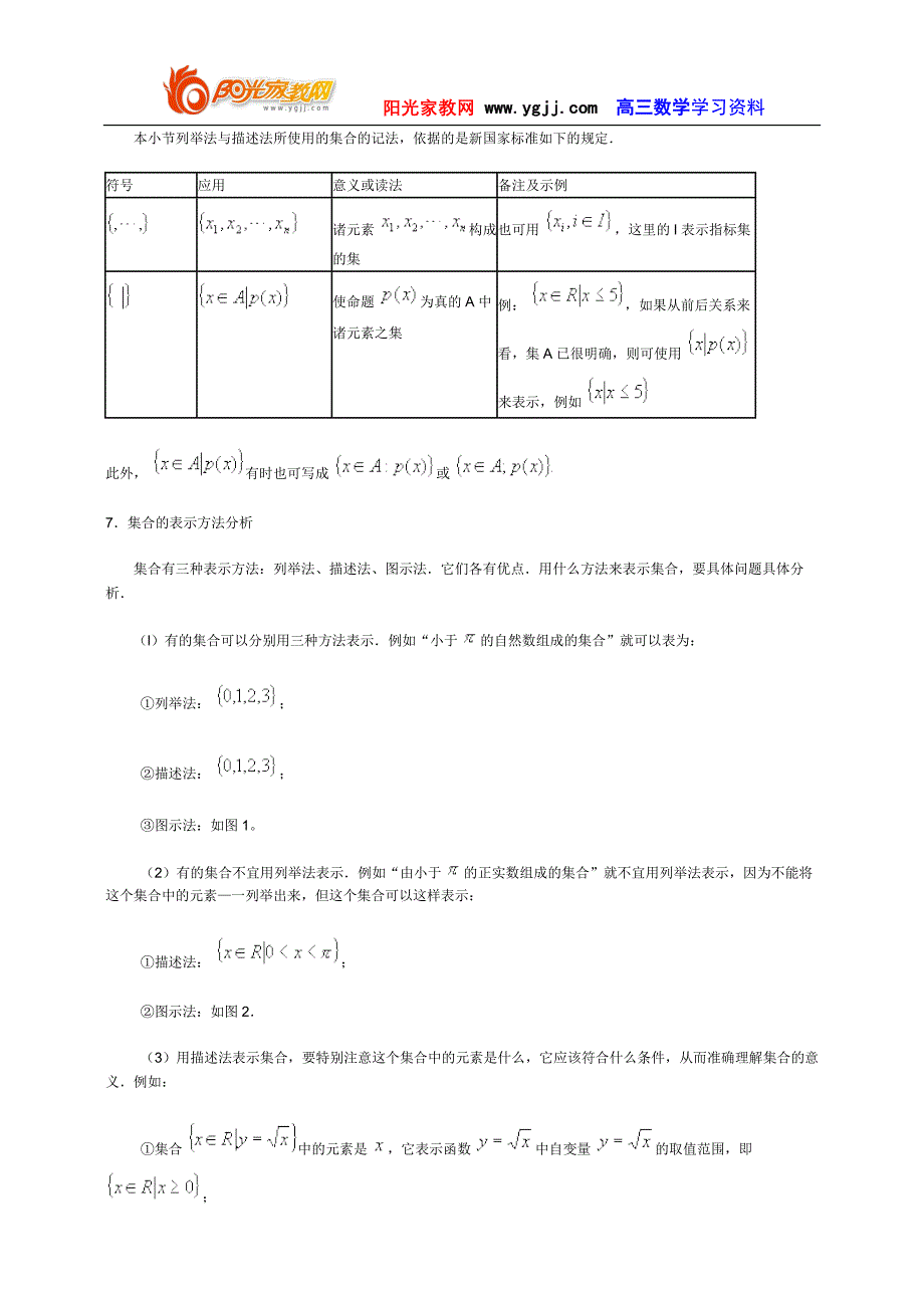 【强烈推荐】高一数学_集合教案.doc_第3页