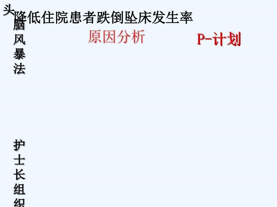 病区PDCA案例跌倒坠床幻灯片课件_第5页