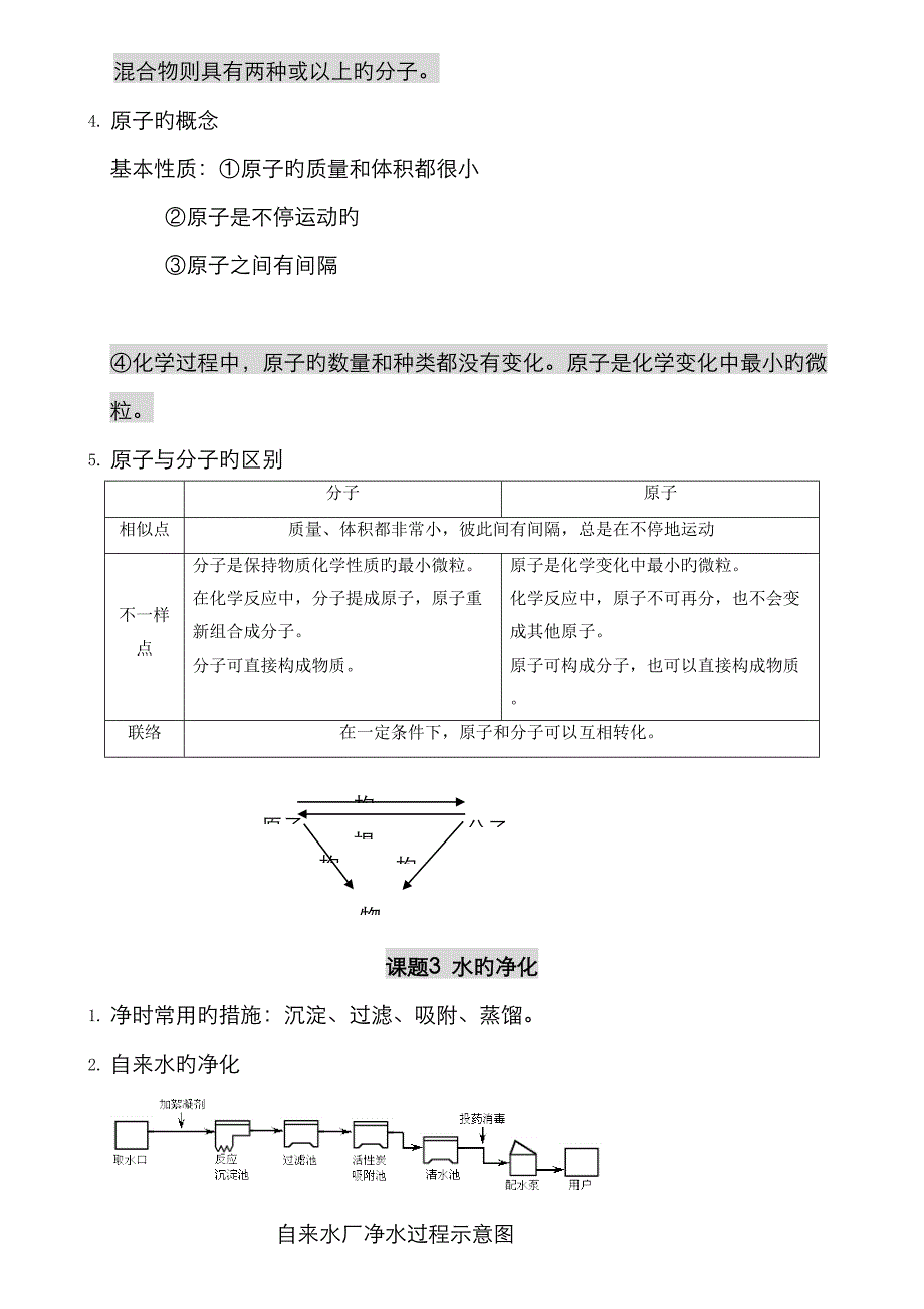 自然界的水知识点.doc_第3页