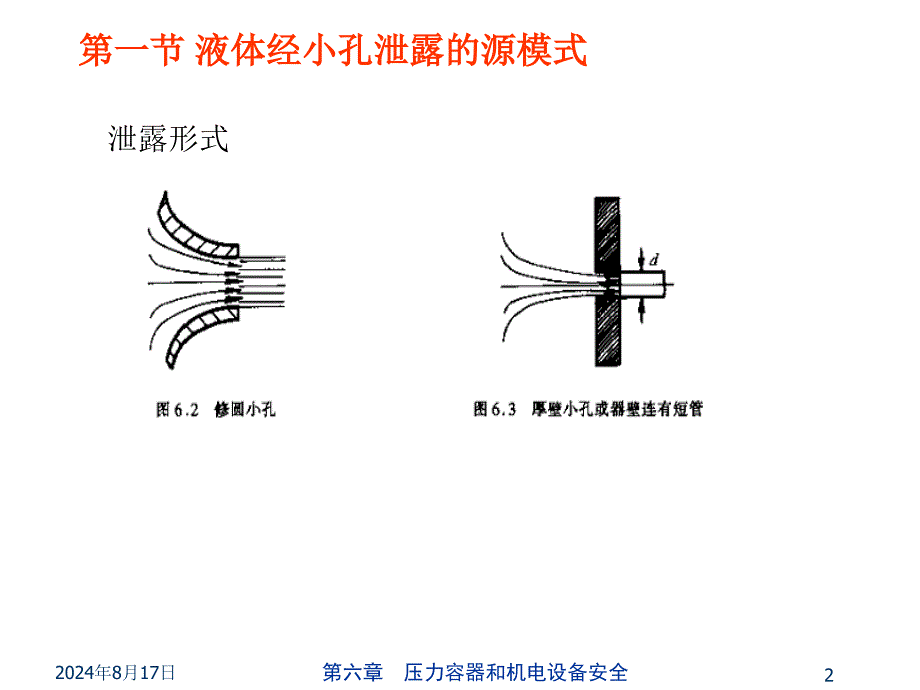 化工安全工程-泄漏源及扩散模式课件_第2页