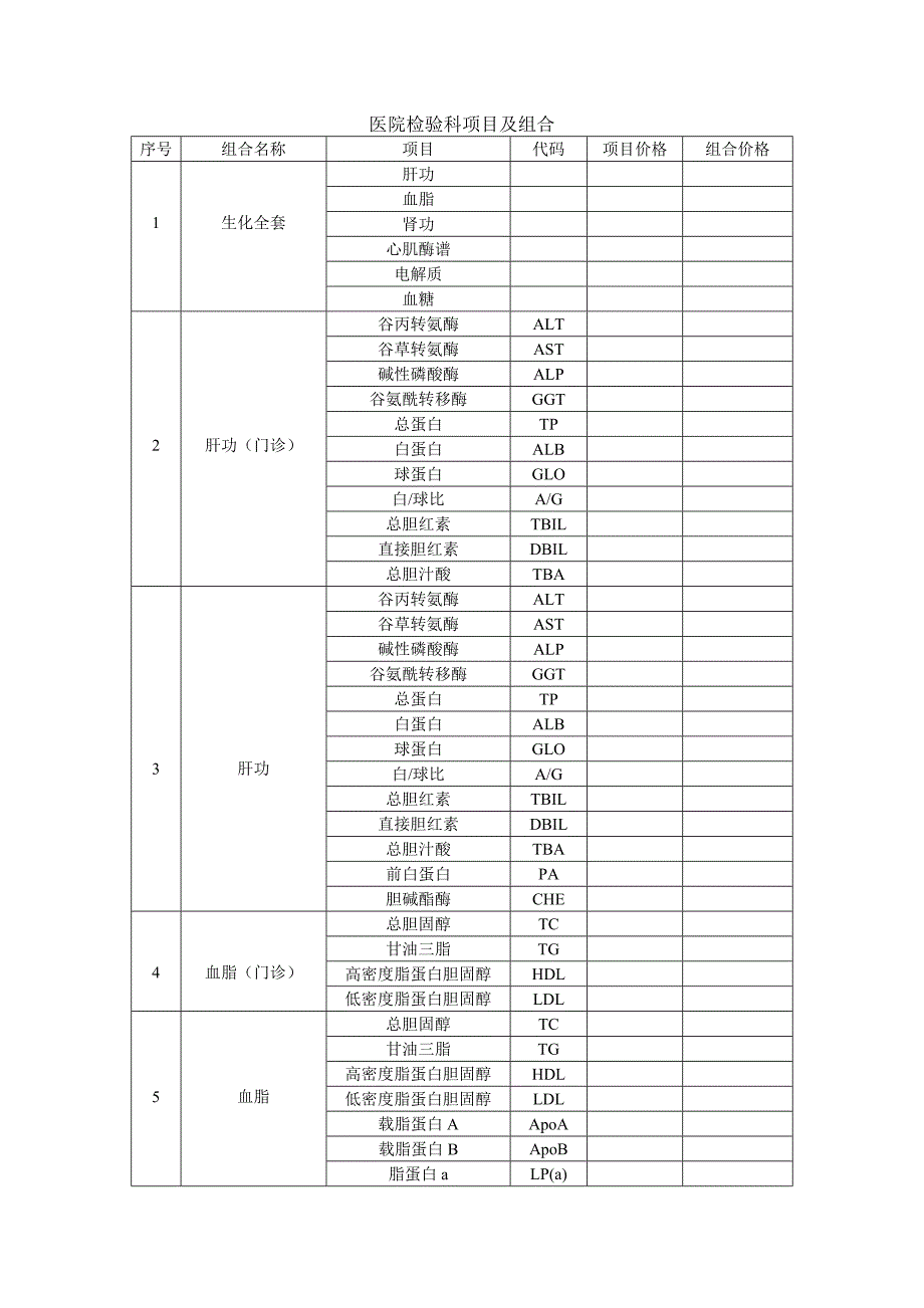 检验科项目组合.doc_第1页