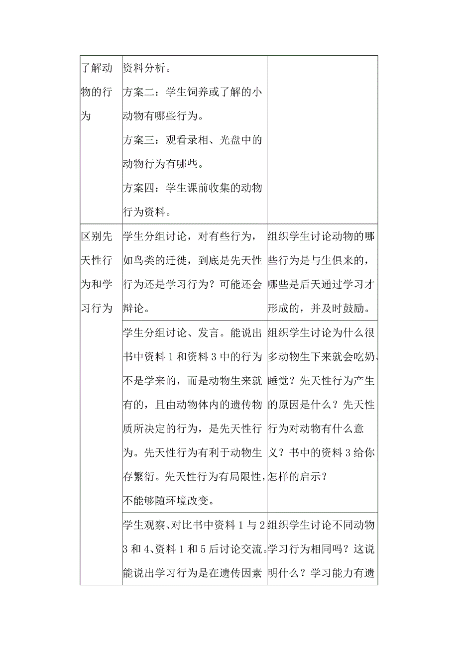 第二节先天行为和学习行为.doc_第2页