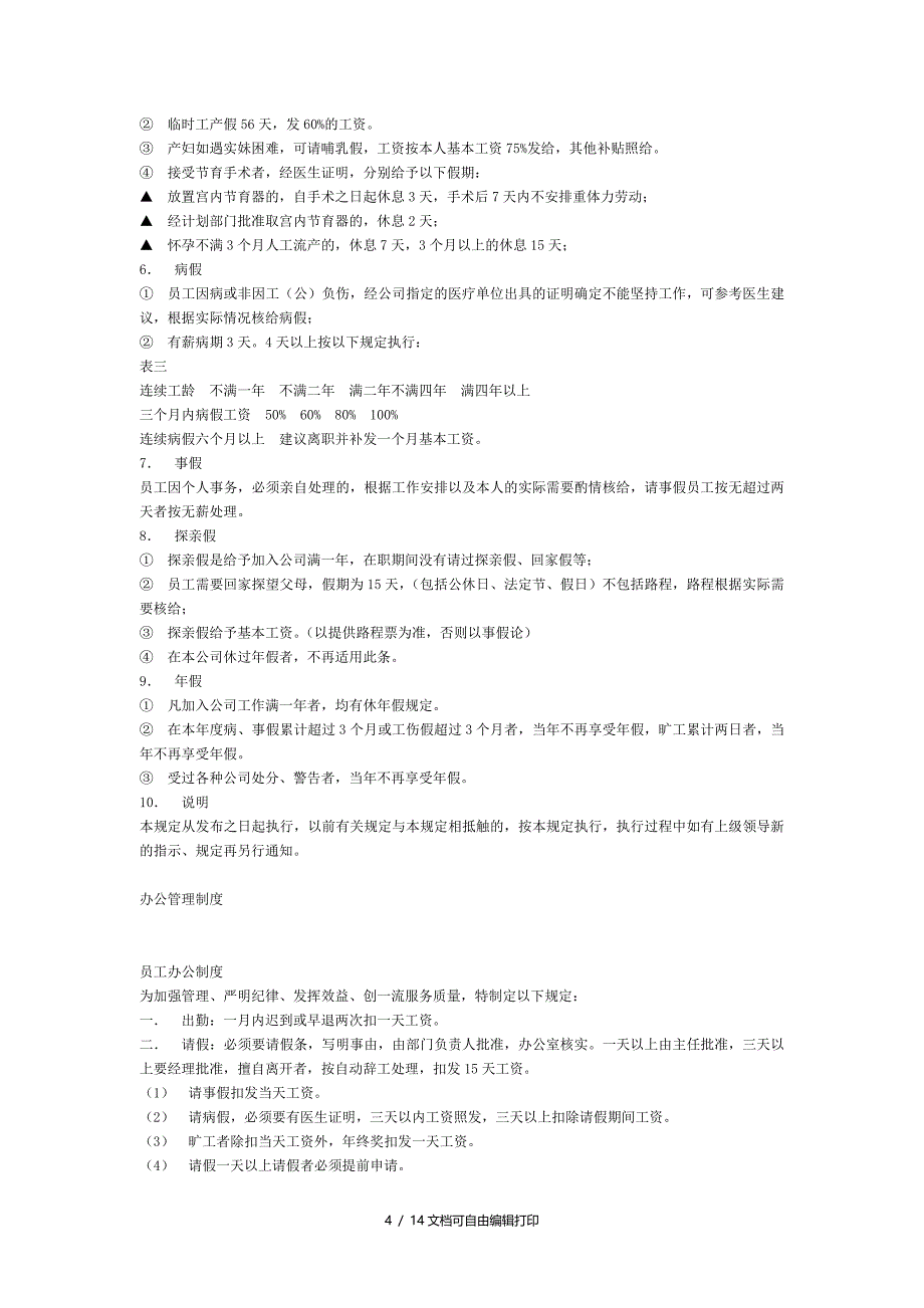 物业管理公司规章制度_第4页