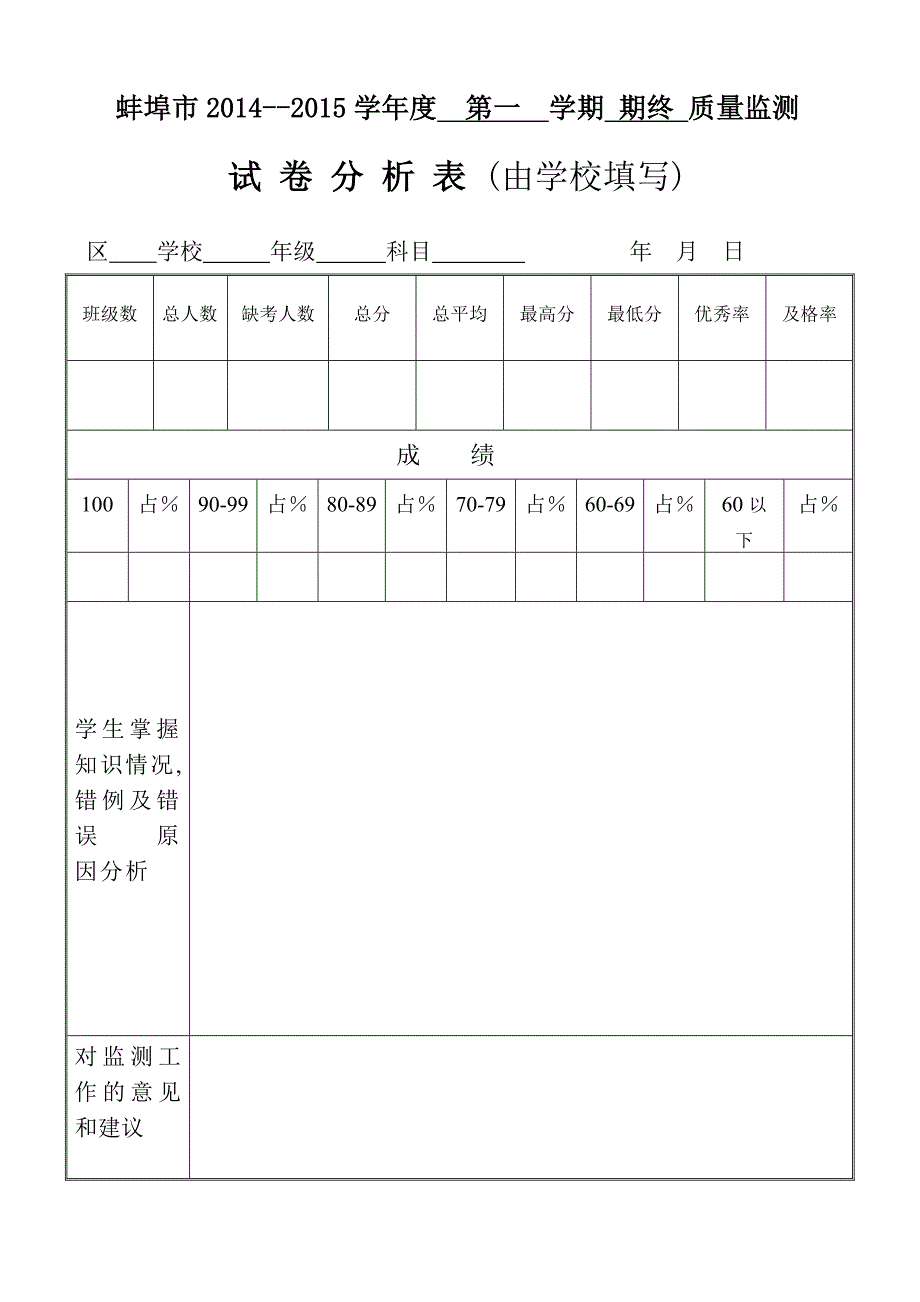 2014~2015学年第一学期语数英期终试卷分析模式学校-班级（最新）.doc_第1页