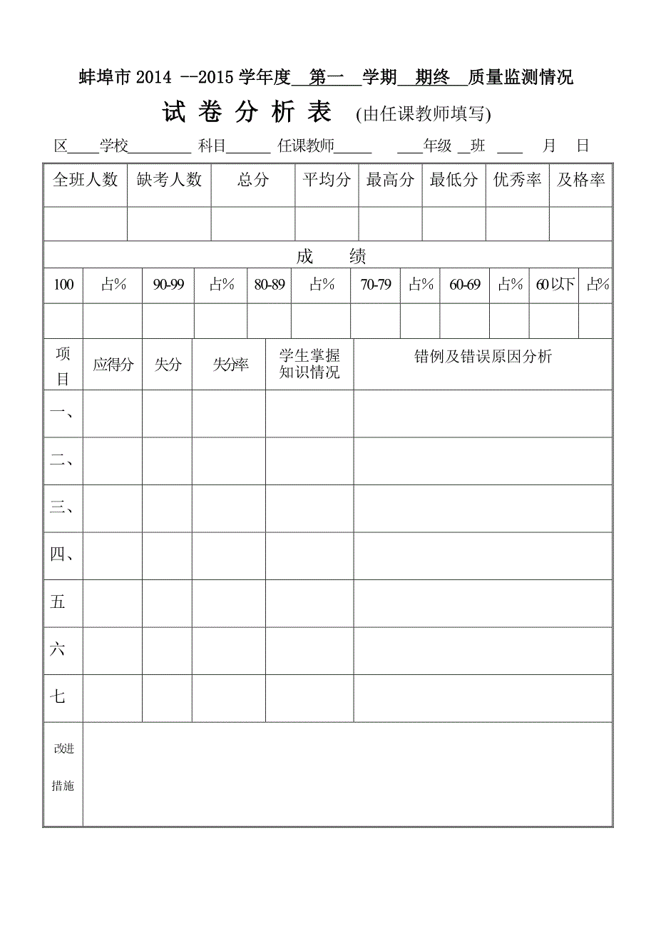 2014~2015学年第一学期语数英期终试卷分析模式学校-班级（最新）.doc_第3页