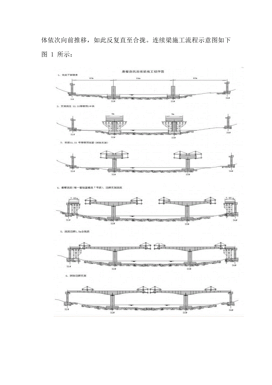 连续梁悬臂浇筑施工技术_第2页