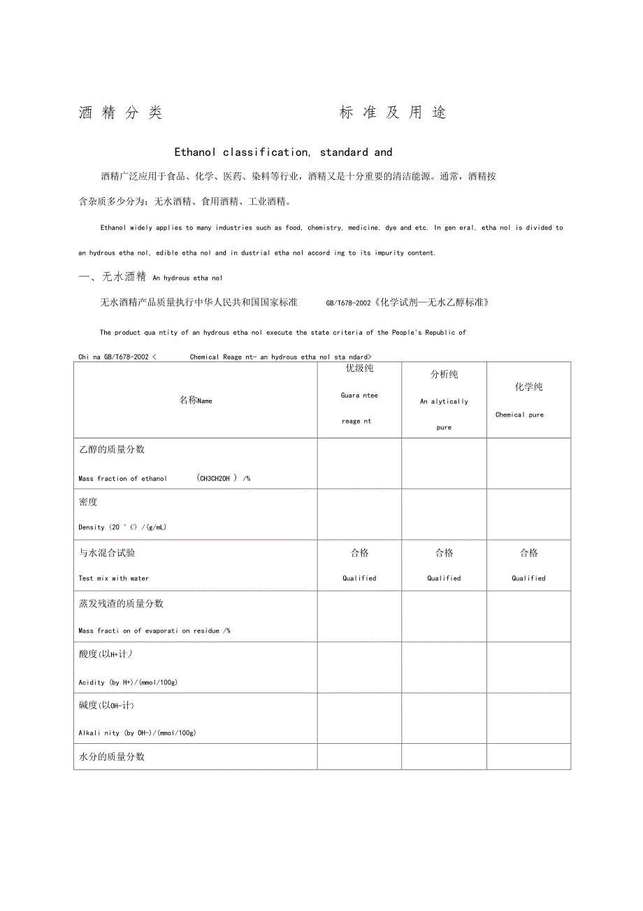 酒精分类标准及用途_第1页