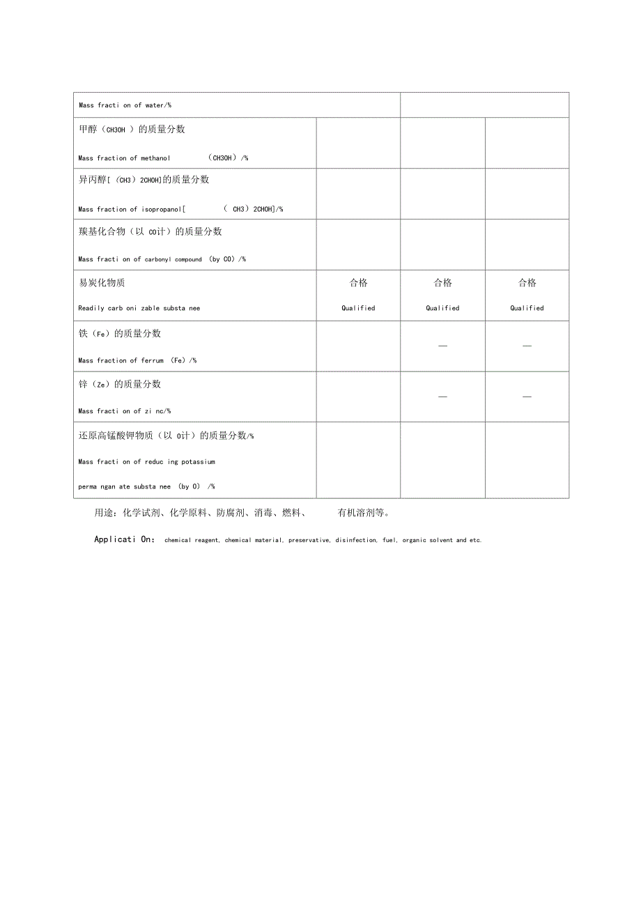 酒精分类标准及用途_第2页