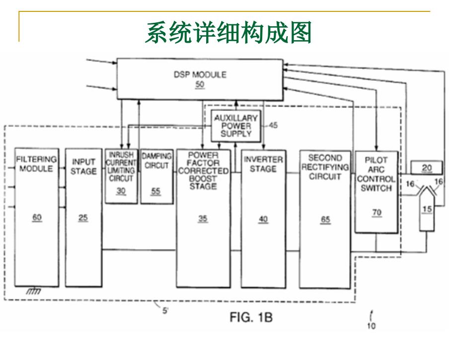 1122等离子弧切割逆变电源系统_第4页