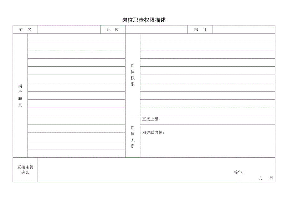 B10264 管理岗位员工绩效考核手册---------DOC_第3页