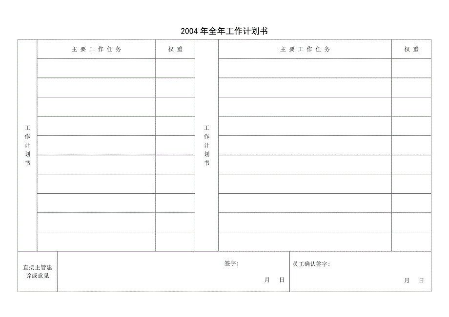 B10264 管理岗位员工绩效考核手册---------DOC_第4页