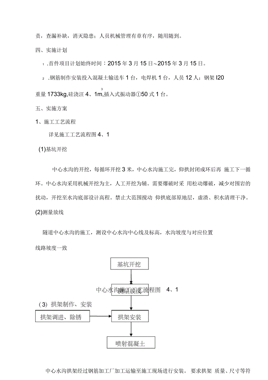 隧道中心水沟施工首件工程方案_第4页