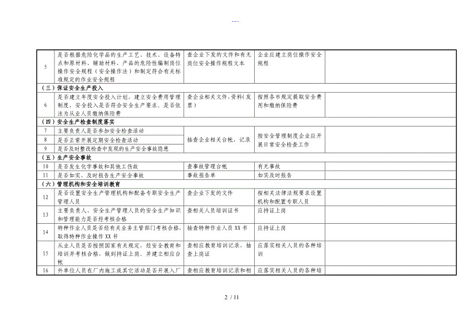 危险化学品企业隐患排查治理检查记录表_第2页