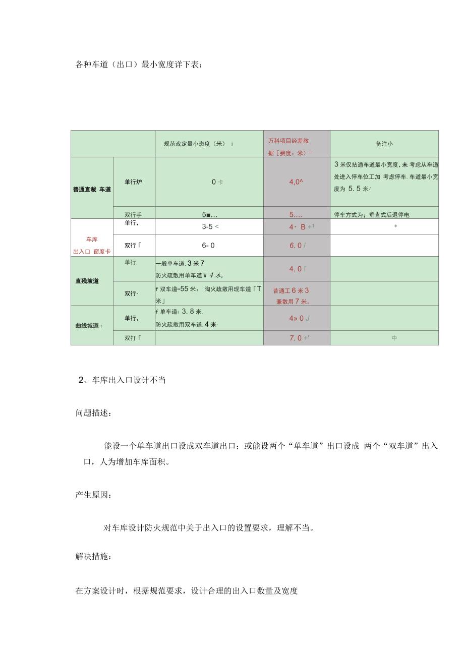 万科地下车库设计案例分析总结_第2页