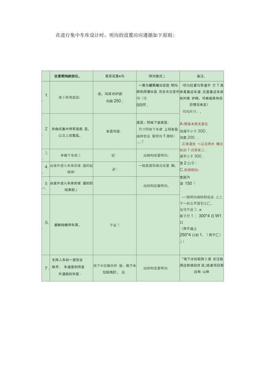 万科地下车库设计案例分析总结_第5页