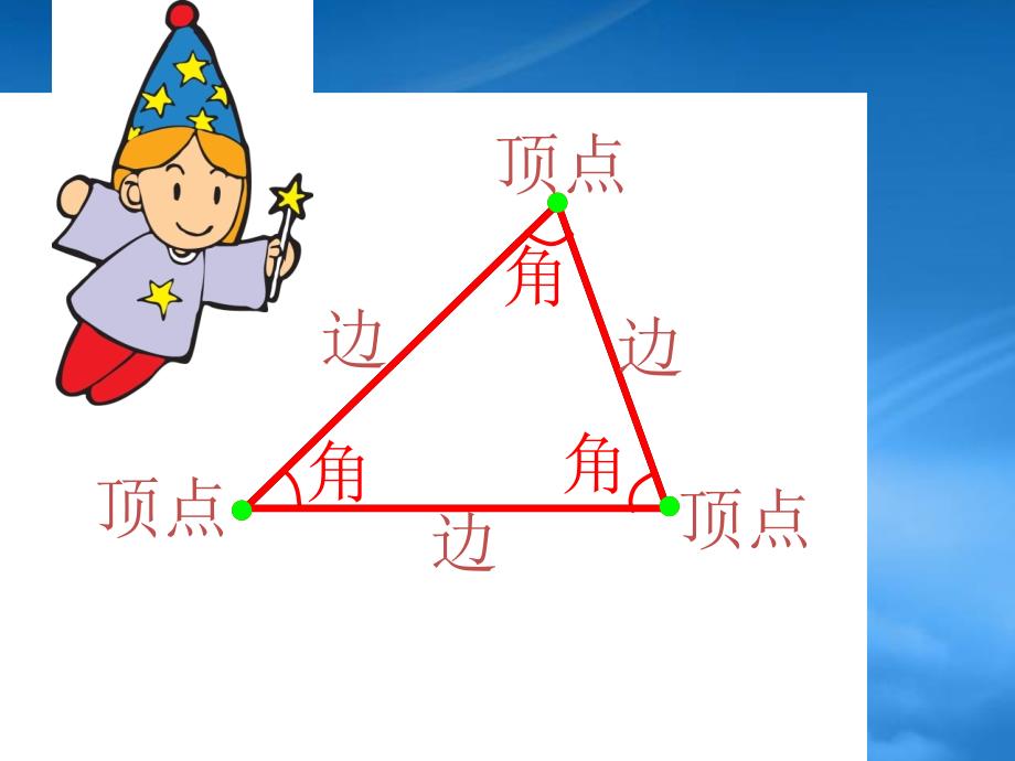 四级数学下册三角形的特性课件人教_第4页