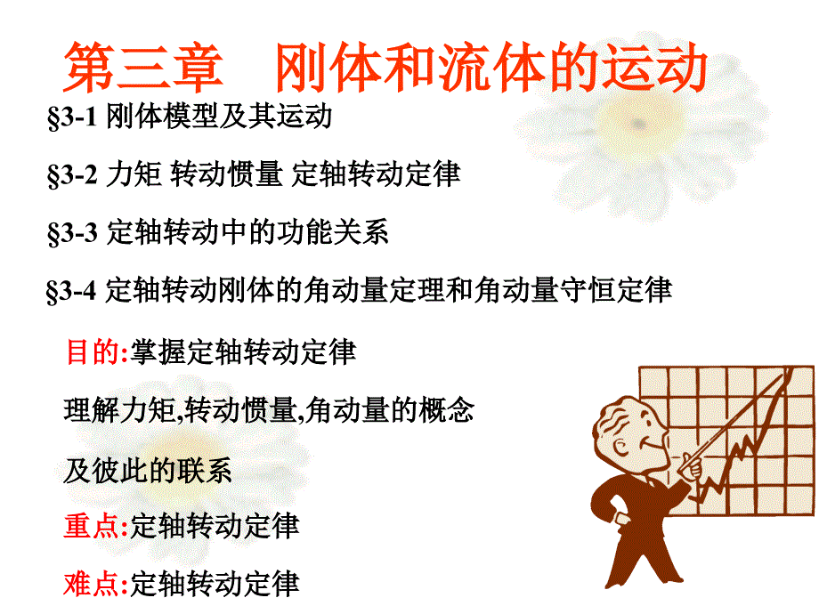 大学物理课件：3-1~3刚体的转动_第4页