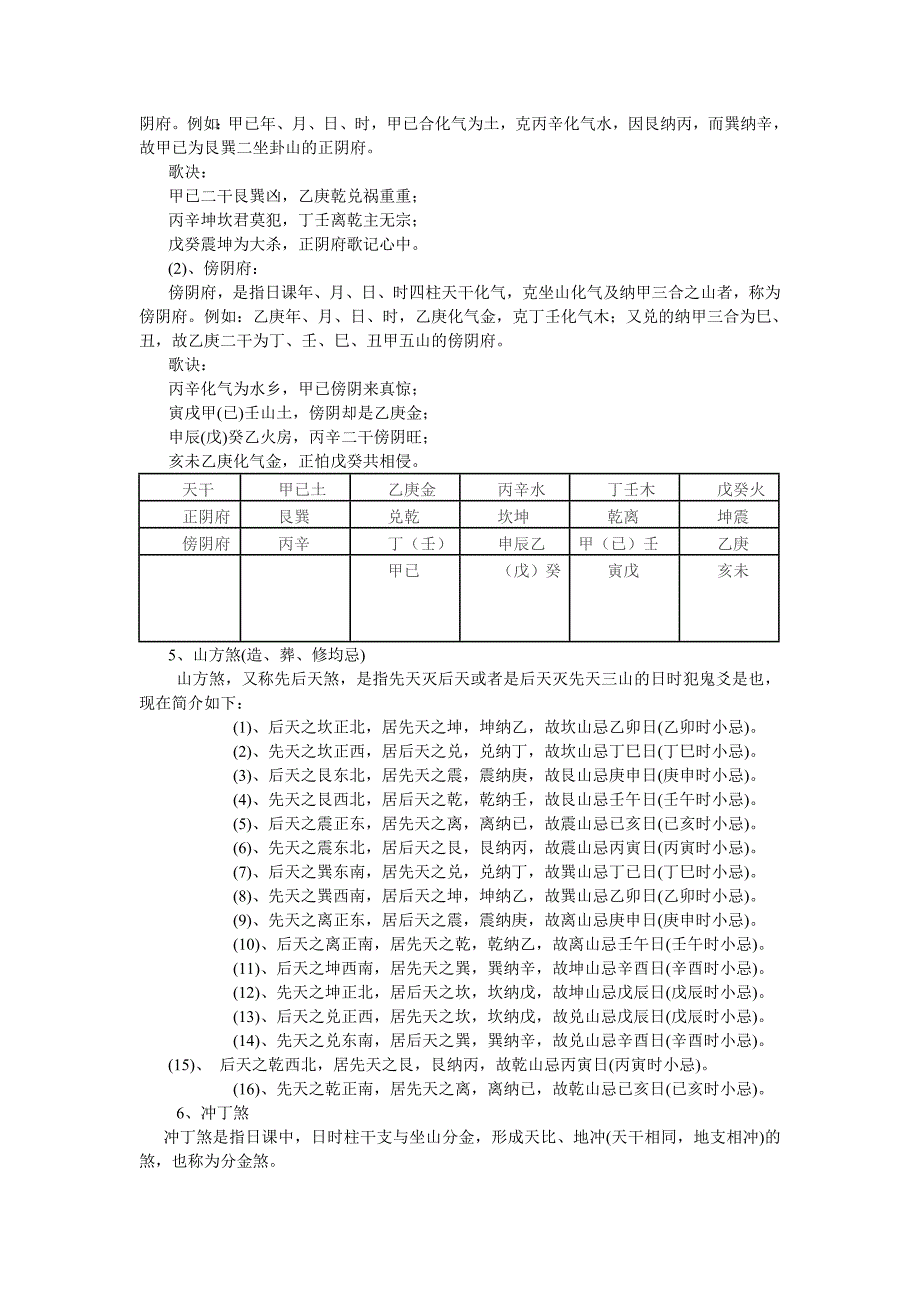 正体五行择日法_第2页