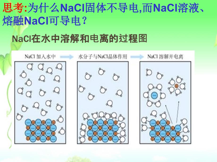 陕西省汉中市洋县中学高一化学《22 离子反应（第一课时）》课件 新人教版_第4页